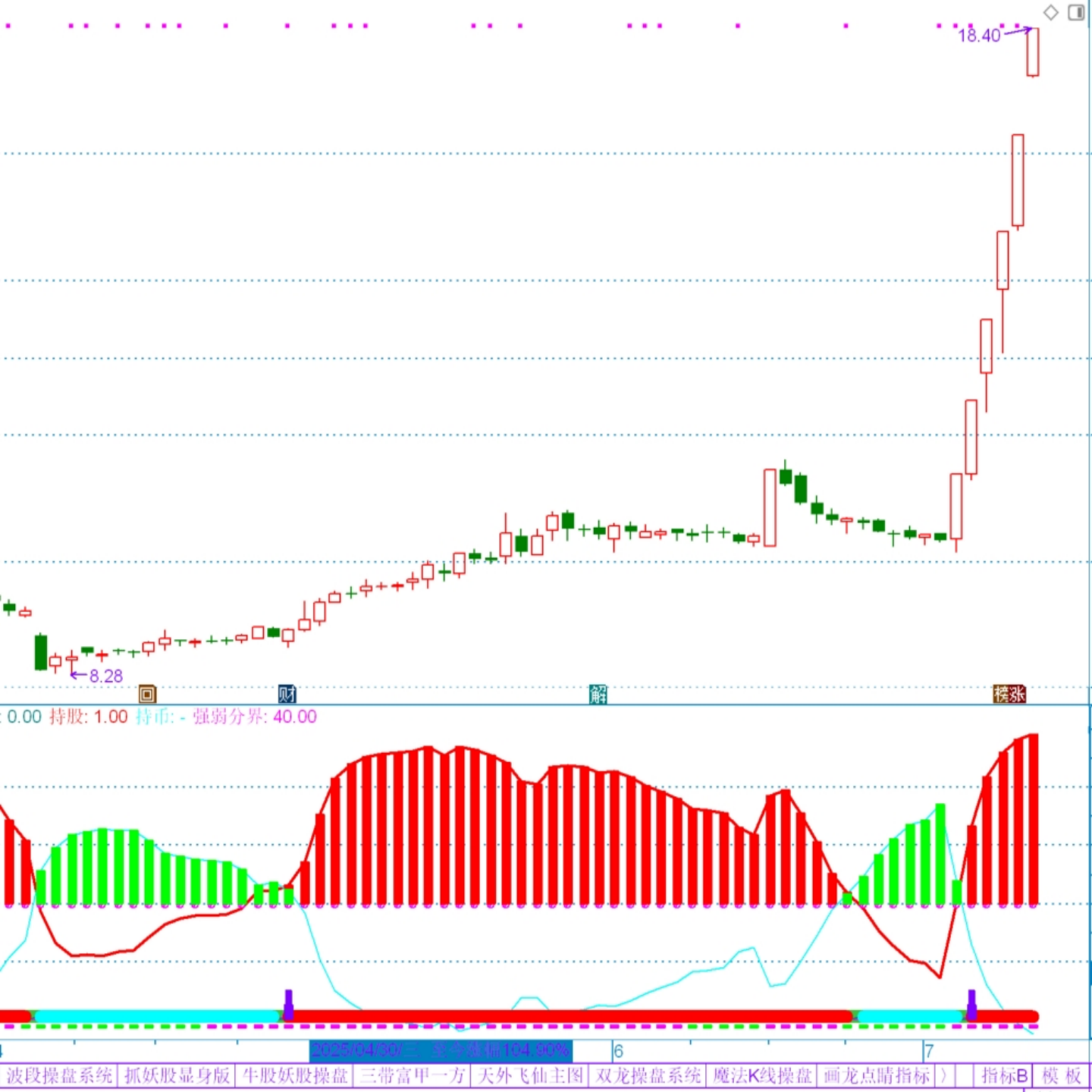 通达信炒股软件(通达信炒股软件手机版下载官网) 通达信炒股软件(通达信炒股软件手机版下载官网)