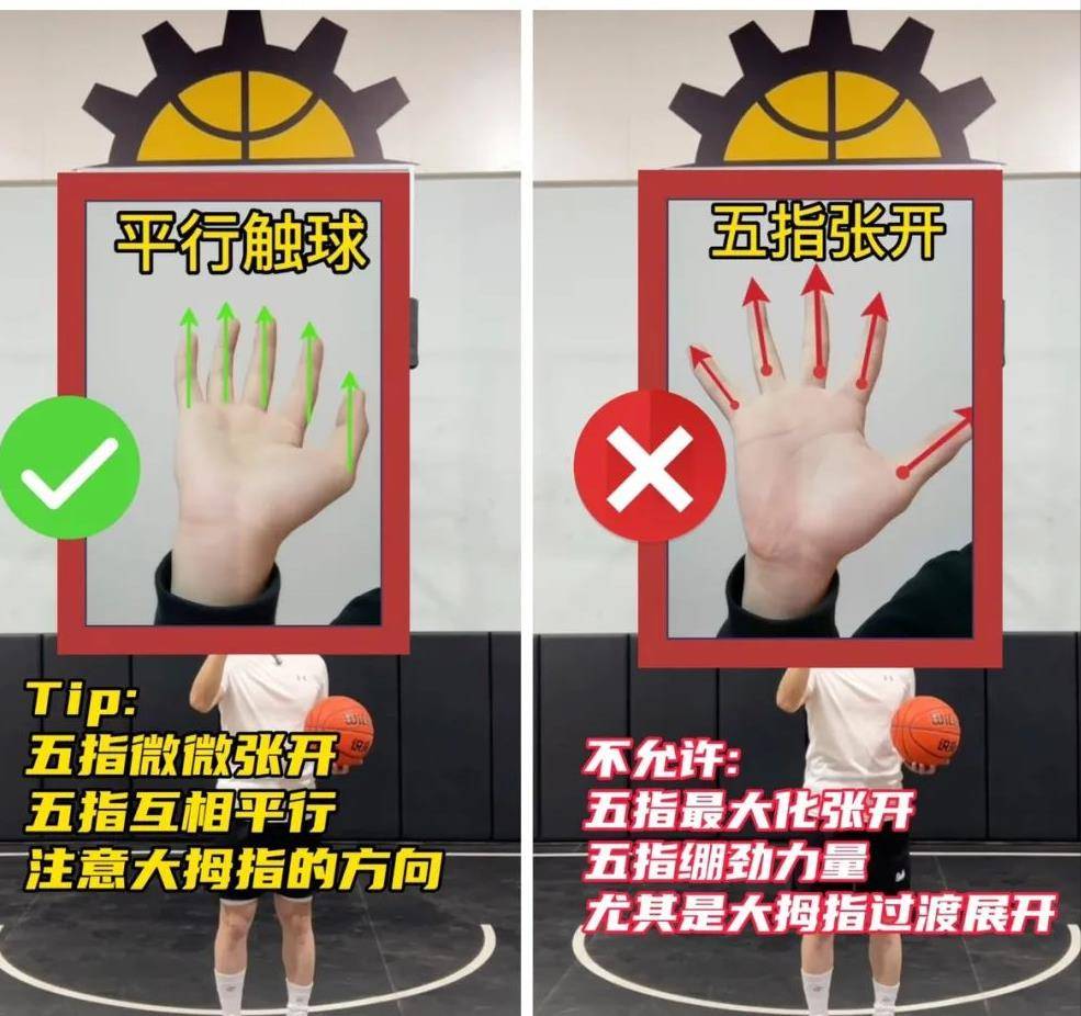 投篮手型(投篮手型易变型如何纠正) 投篮手型(投篮手型易变型如何纠正)