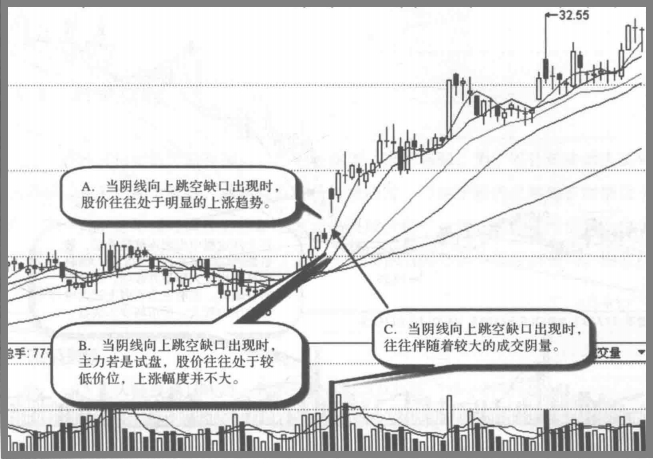 斩仓(斩仓出局)