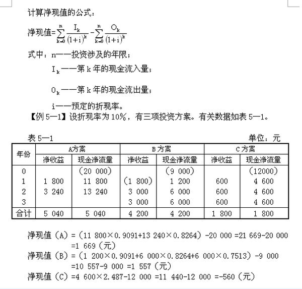 净负债率公式(净负债率公式怎么计算)