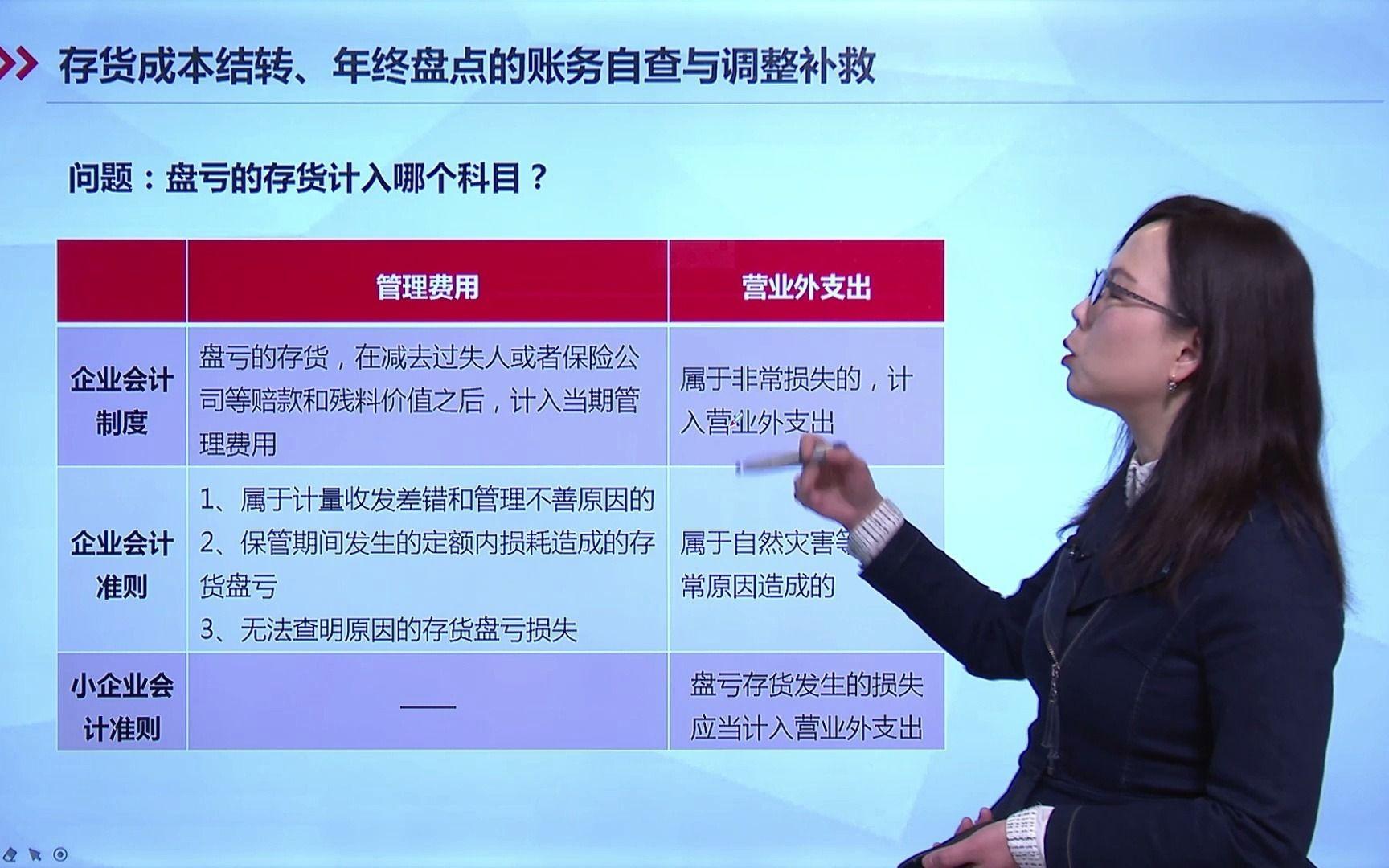 存货盘亏计入什么科目(存货盘亏计入什么科目成本) 存货盘亏计入什么科目(存货盘亏计入什么科目成本)