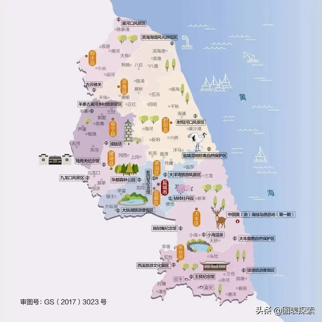 苏北是指哪些地方(苏北是指哪些地方,其中那个地方之前属于山东)