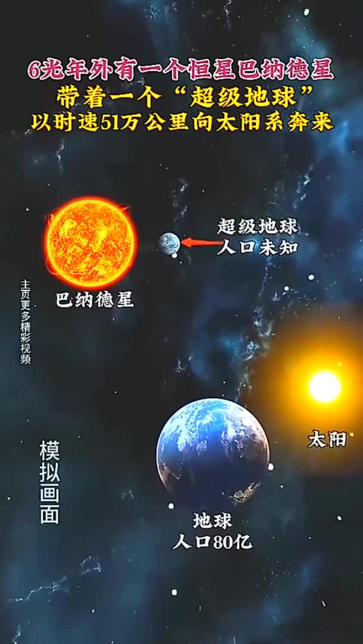 离我们最近的恒星(离我们最近的恒星排名)