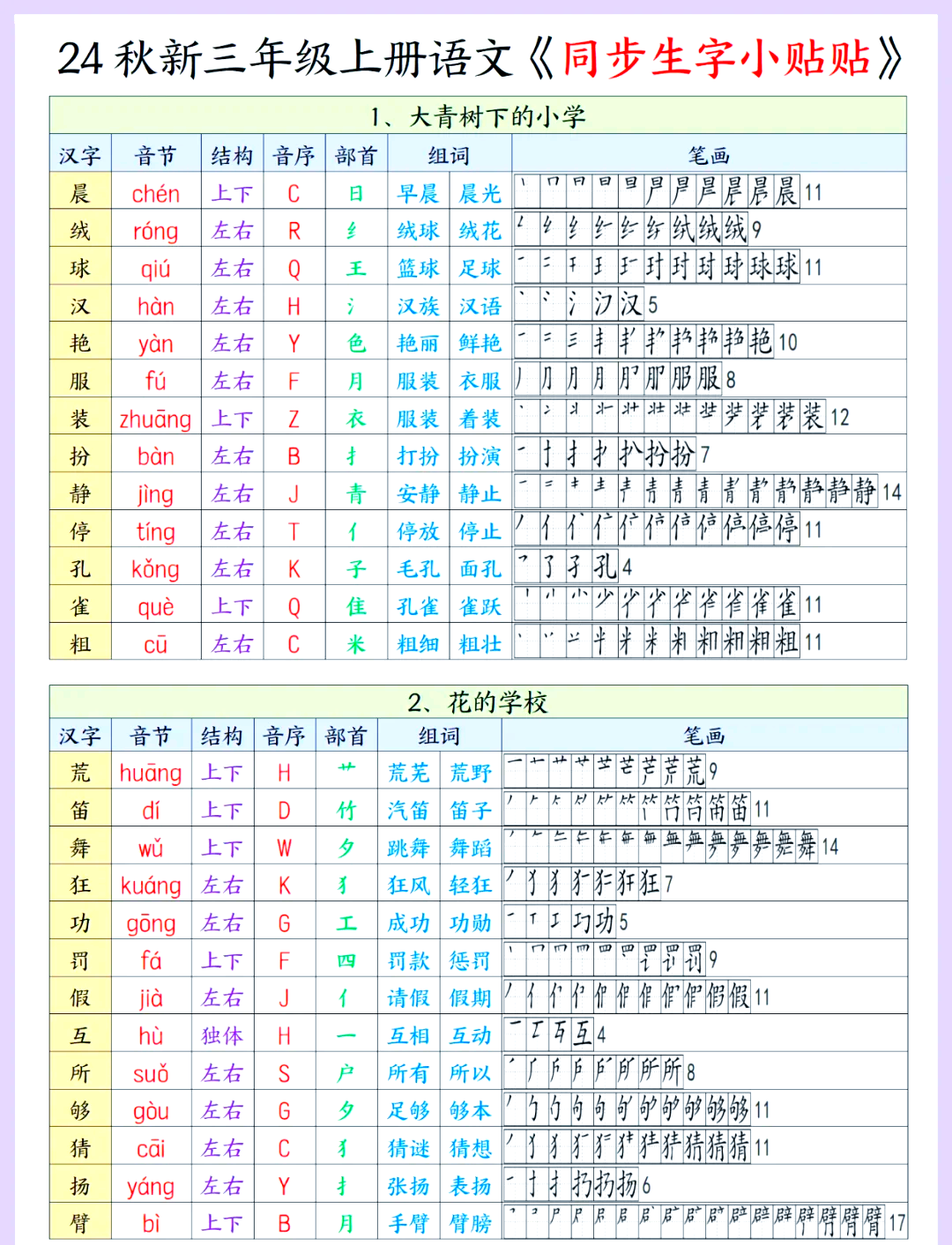 箫组词(箫组词三年级上册)