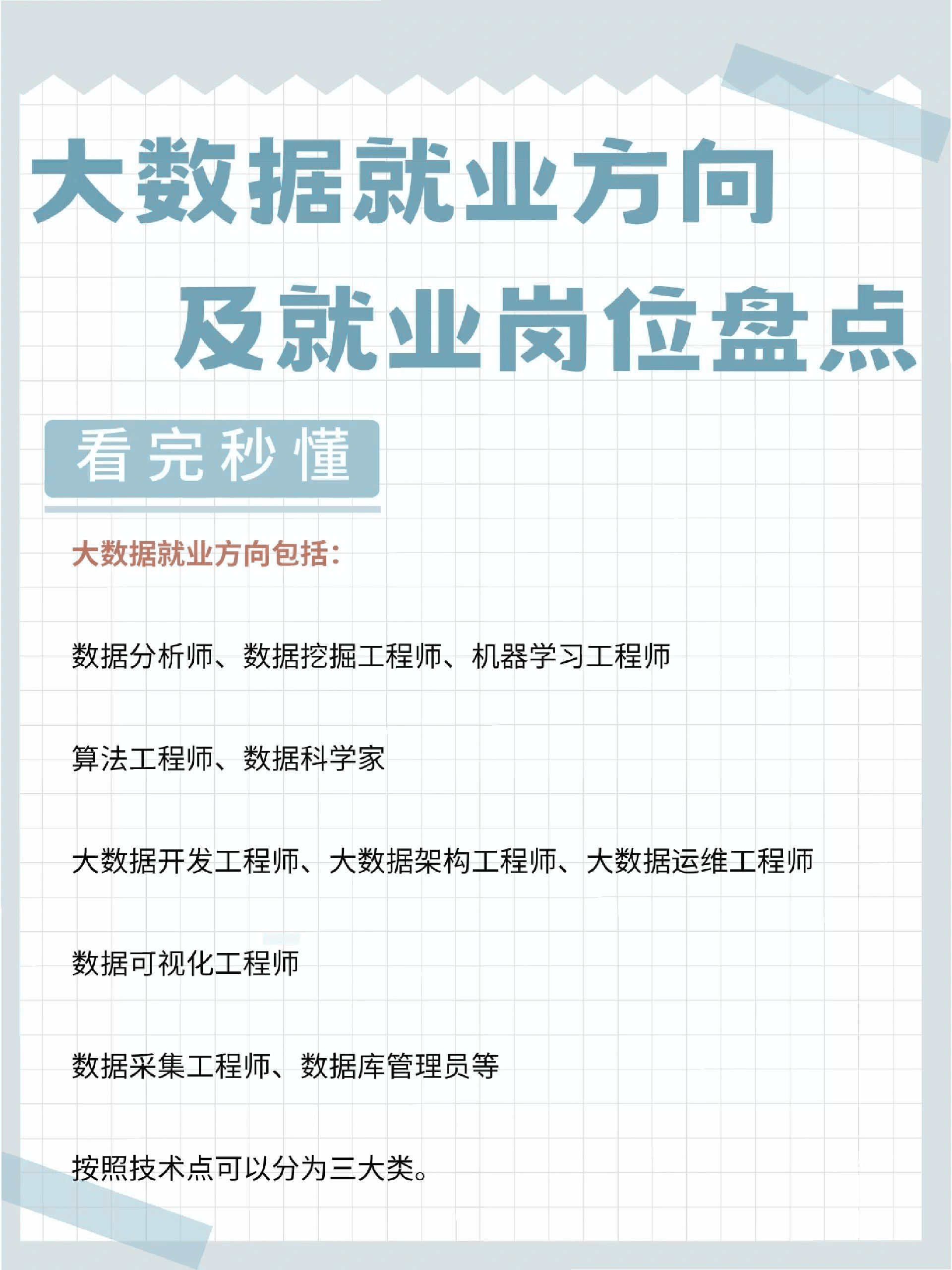 会计信息管理就业方向及前景(会计信息管理就业方向及前景分析)