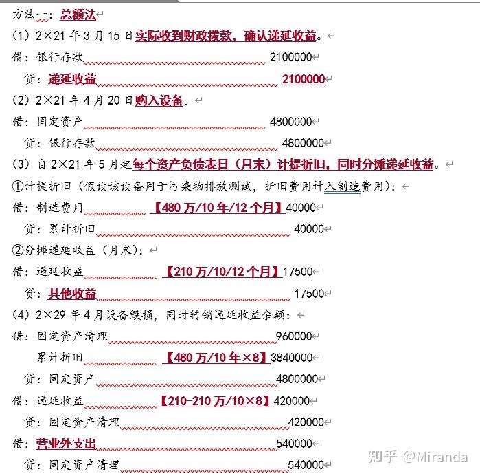 递延收益属于什么科目(递延收益属于什么科目性质) 递延收益属于什么科目(递延收益属于什么科目性质)