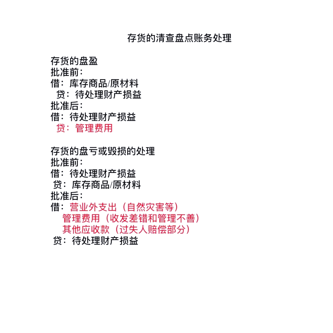 存货盘亏的账务处理(存货盘亏的账务处理会计分录)