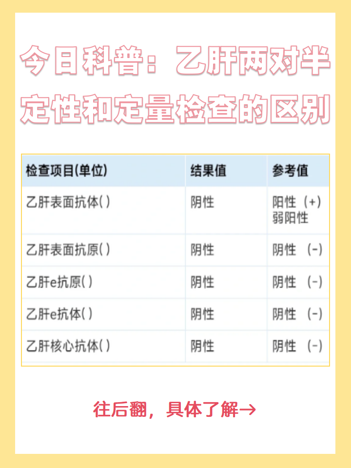 定性和定量的区别(定性和定量的区别初中)