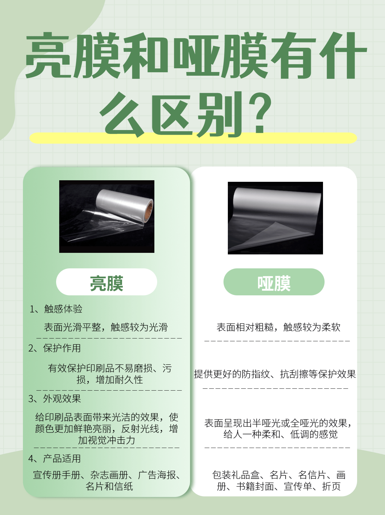 磨砂膜和高清膜哪个好用(磨砂膜和高清膜哪个好用一点)