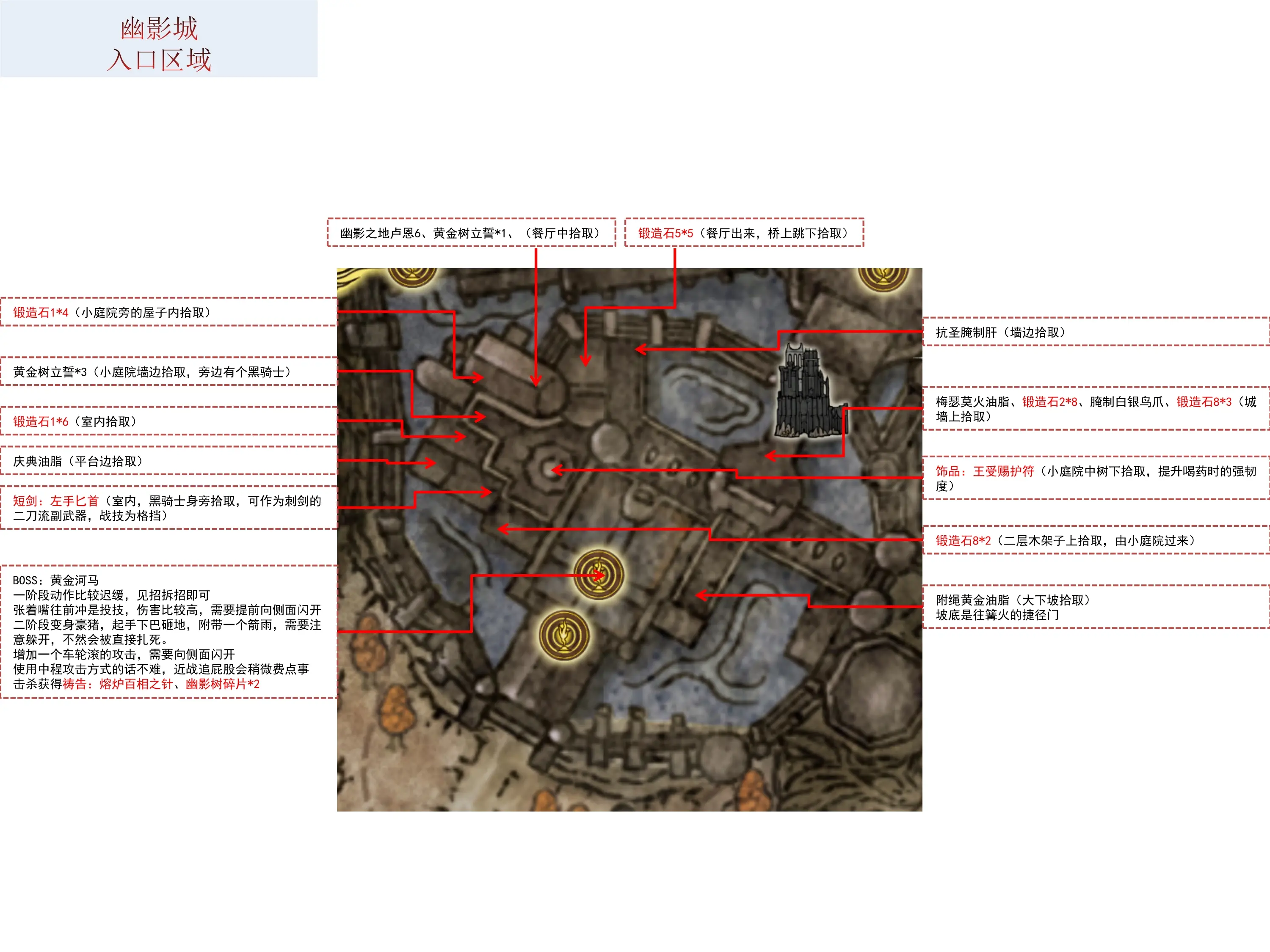 艾尔登法环路线(艾尔登法环 nga) 艾尔登法环路线(艾尔登法环 nga)