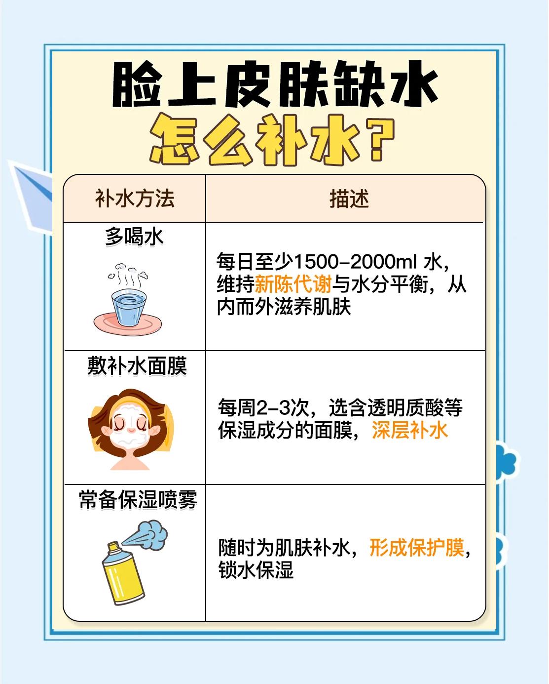 秋季补水(秋季补水护肤文案) 秋季补水(秋季补水护肤文案)