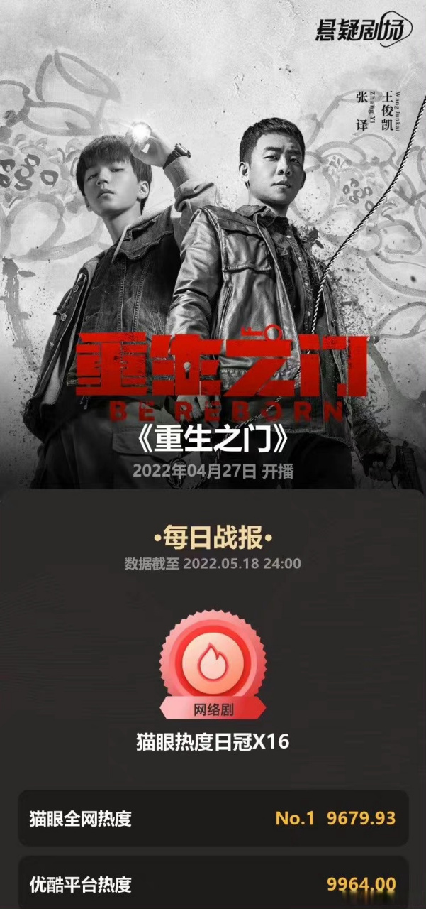 重生之门网剧28集全集(重生之门网剧28集全集免费观看)