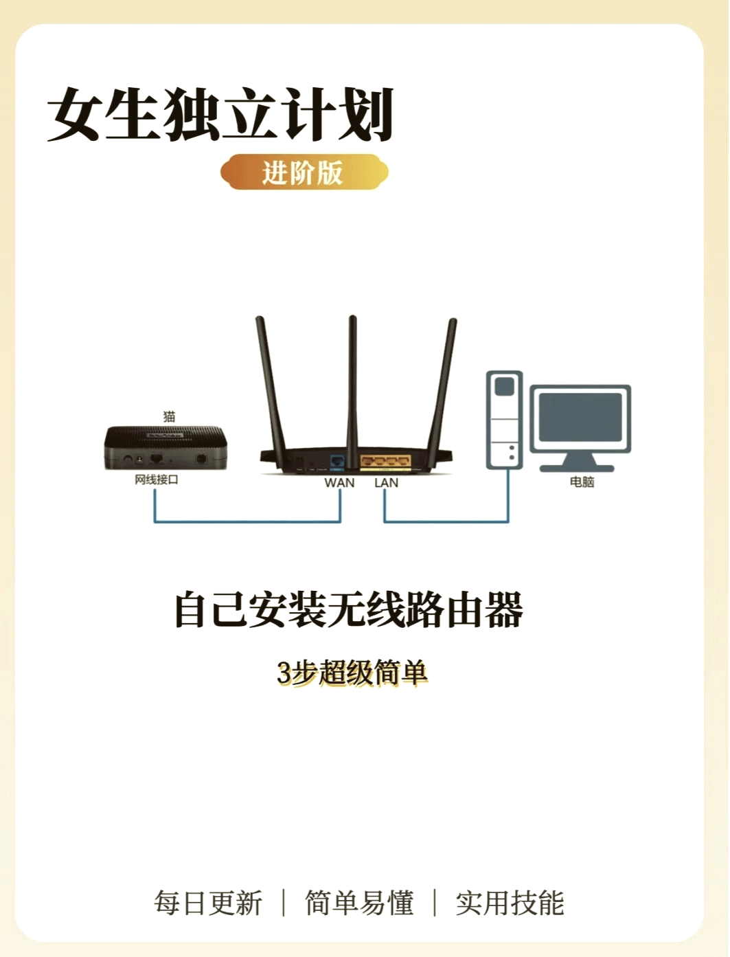 斐讯k2路由器怎么设置(斐讯k2路由器怎么设置上网时间)