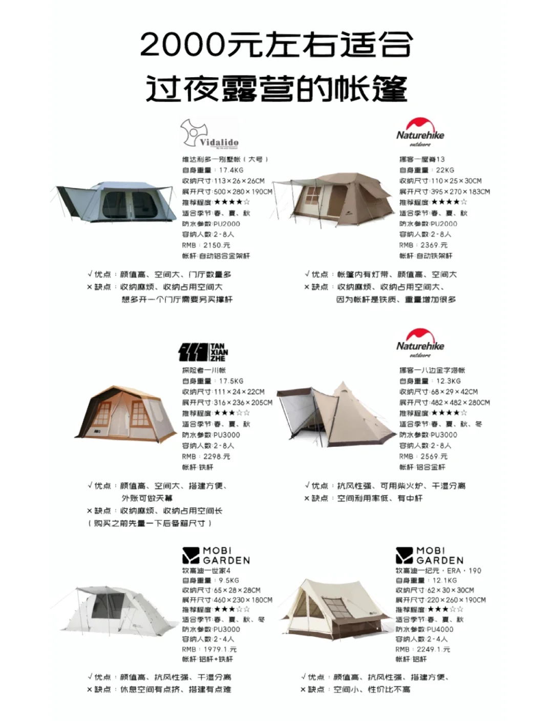 帐篷的拼音(帐篷的拼音是轻声吗)