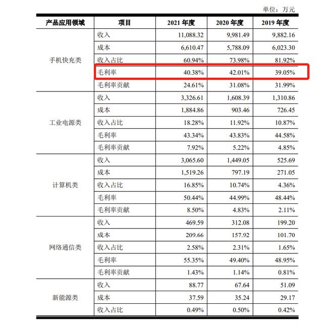 速冻比率(速动比率反映了企业的什么能力) 速冻比率(速动比率反映了企业的什么能力)