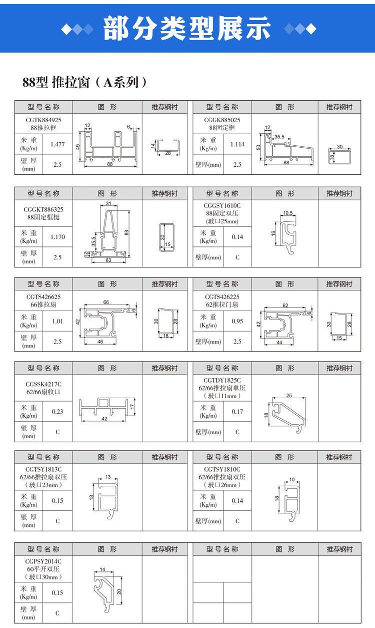 海螺型材(海螺型材公司简介) 海螺型材(海螺型材公司简介)