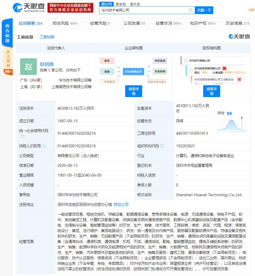 企业经营范围查询系统(国家企业经营范围查询系统) 企业经营范围查询系统(国家企业经营范围查询系统)