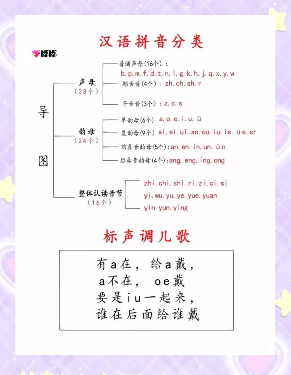 证据拼音(证据的拼音和组词) 证据拼音(证据的拼音和组词)