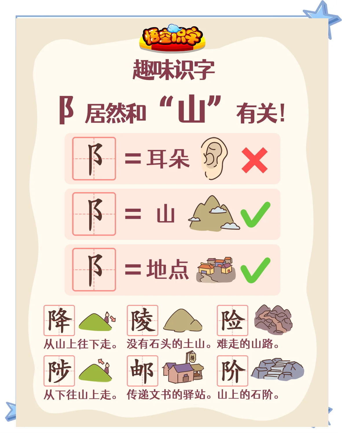耳开头的四字成语(耳开头的四字成语有哪些) 耳开头的四字成语(耳开头的四字成语有哪些)