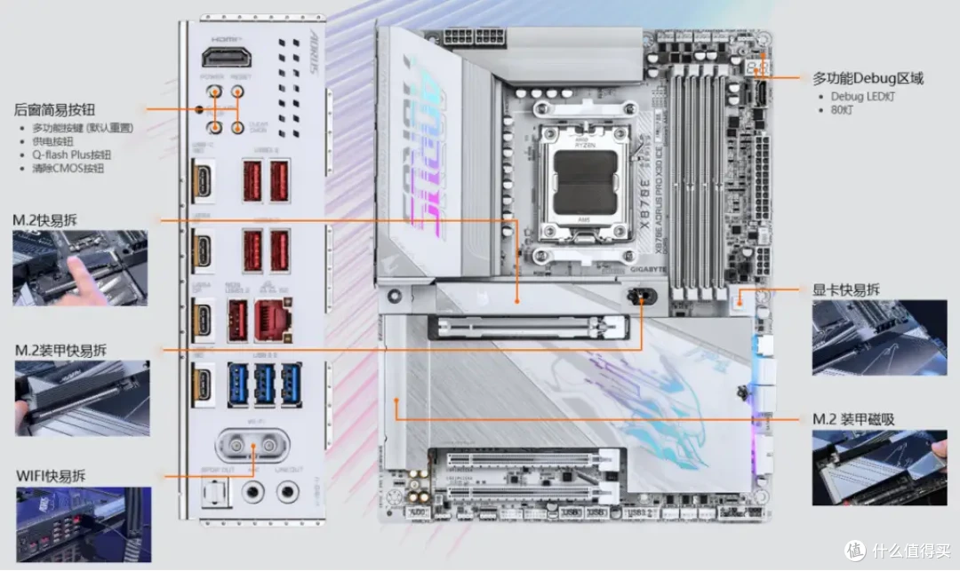 5950x配什么主板(5950x配什么itx主板) 5950x配什么主板(5950x配什么itx主板)