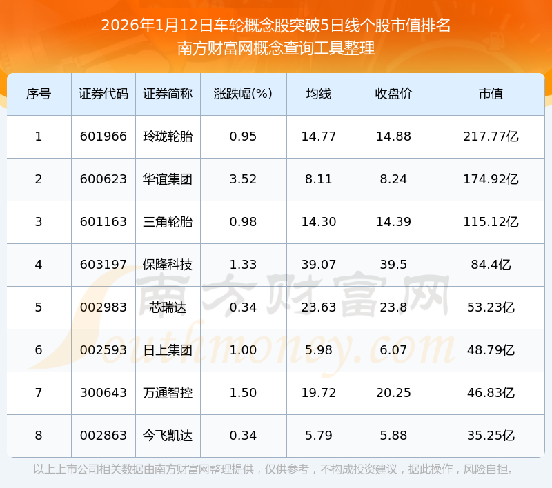 江淮汽车未来十倍牛股(江淮汽车股票2021年还有上涨空间吗) 江淮汽车未来十倍牛股(江淮汽车股票2021年还有上涨空间吗)
