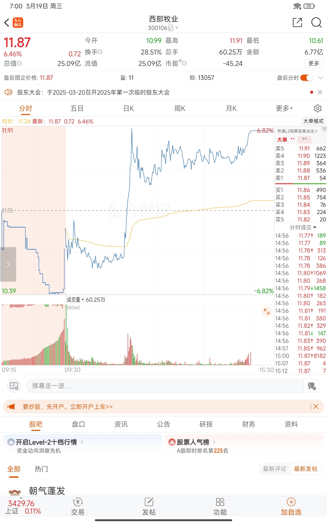 缩量上涨是诱多还是诱空(低位缩量上涨是诱多还是诱空) 缩量上涨是诱多还是诱空(低位缩量上涨是诱多还是诱空)