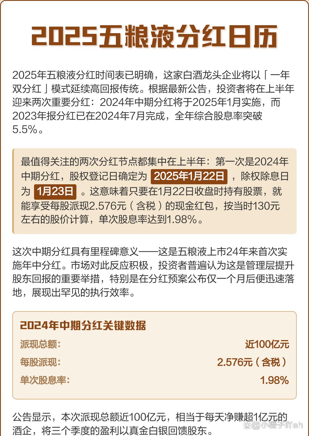 分红后股价为什么下跌(分红后股价为什么会变少?) 分红后股价为什么下跌(分红后股价为什么会变少?)