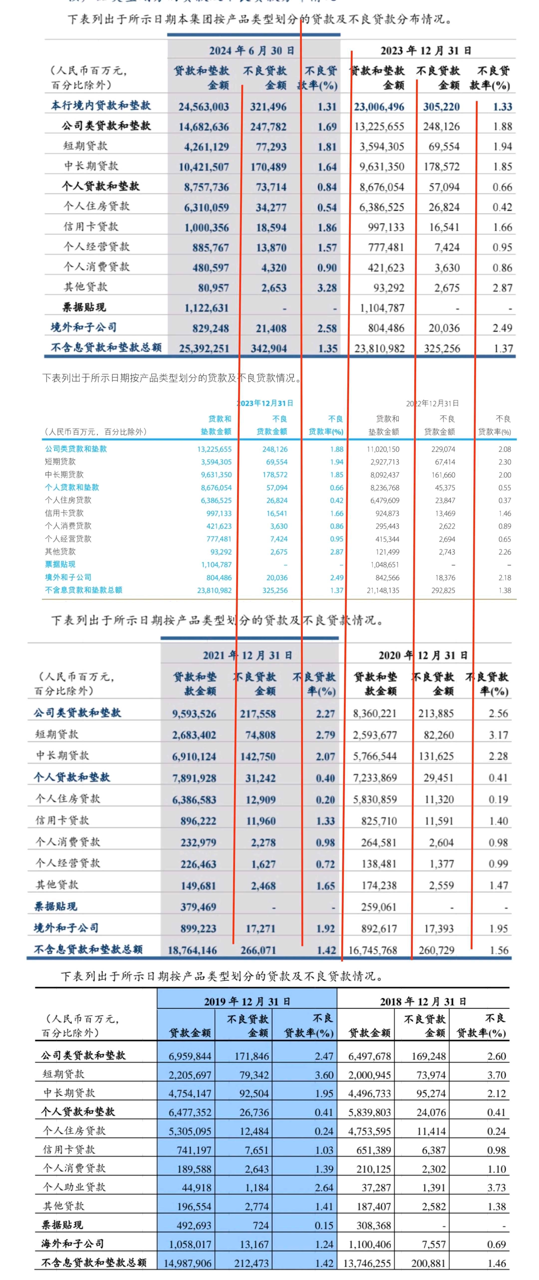 房地产利润(房地产利润所得税是多少) 房地产利润(房地产利润所得税是多少)