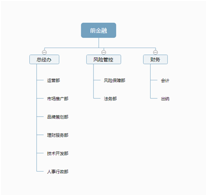 深圳怎样成立公司(深圳怎么注册公司流程和费用) 深圳怎样成立公司(深圳怎么注册公司流程和费用)