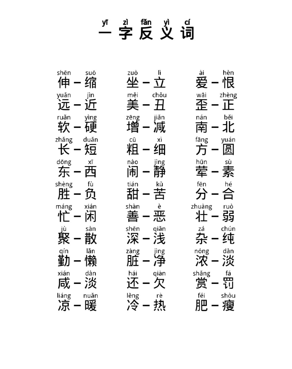惊天动地的反义词(惊天动地的反义词有哪些) 惊天动地的反义词(惊天动地的反义词有哪些)