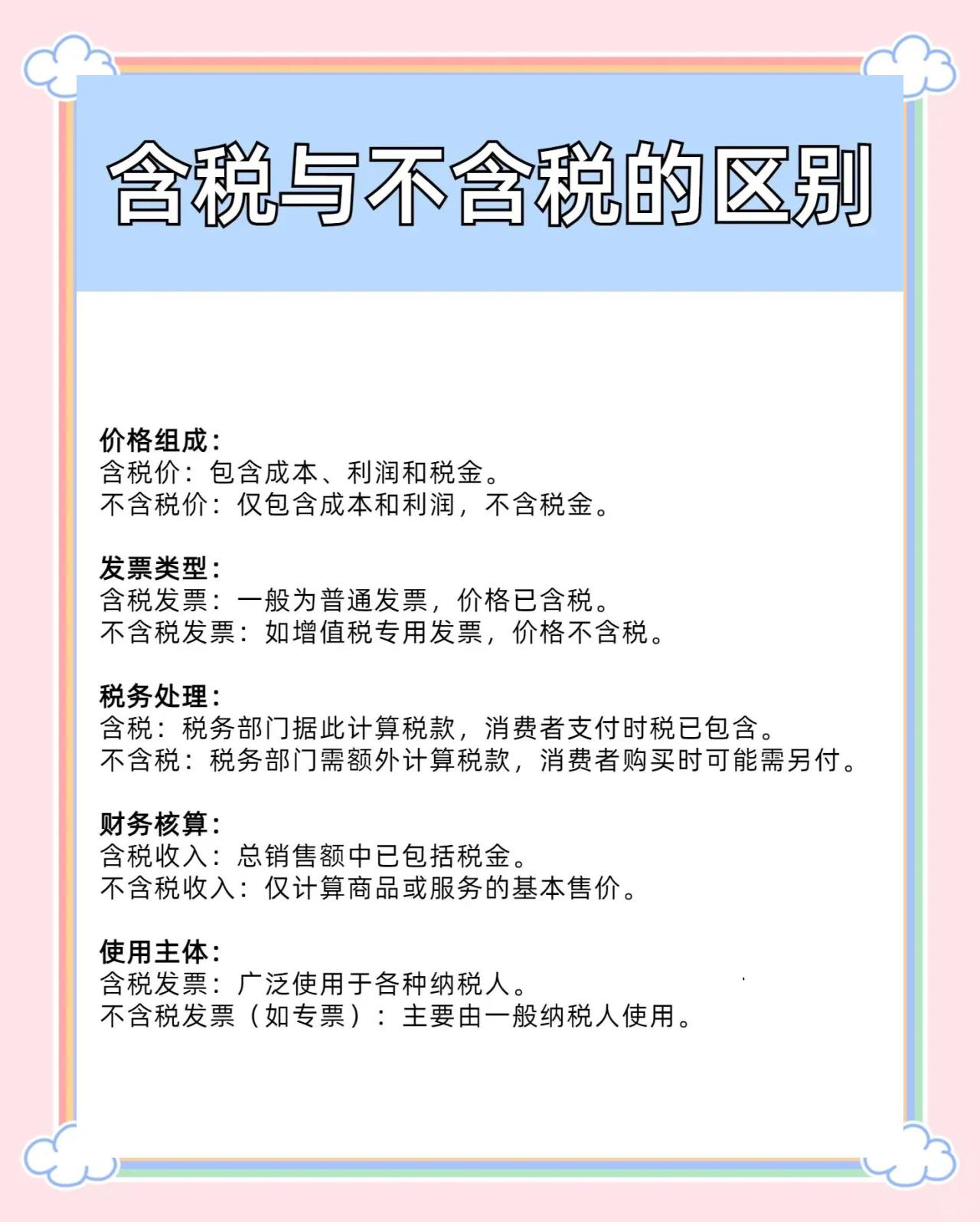 不含税单价怎么算公式(不含税单价怎么算含税单价) 不含税单价怎么算公式(不含税单价怎么算含税单价)