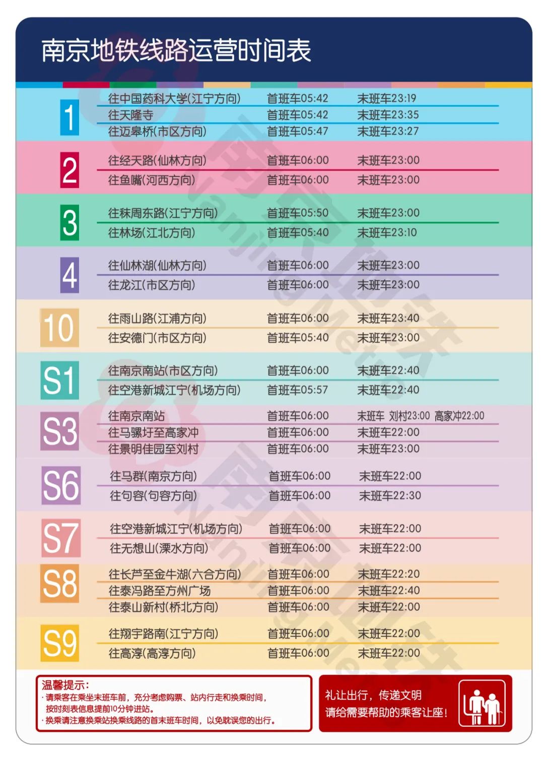 地铁营业时间(北京地铁营业时间)