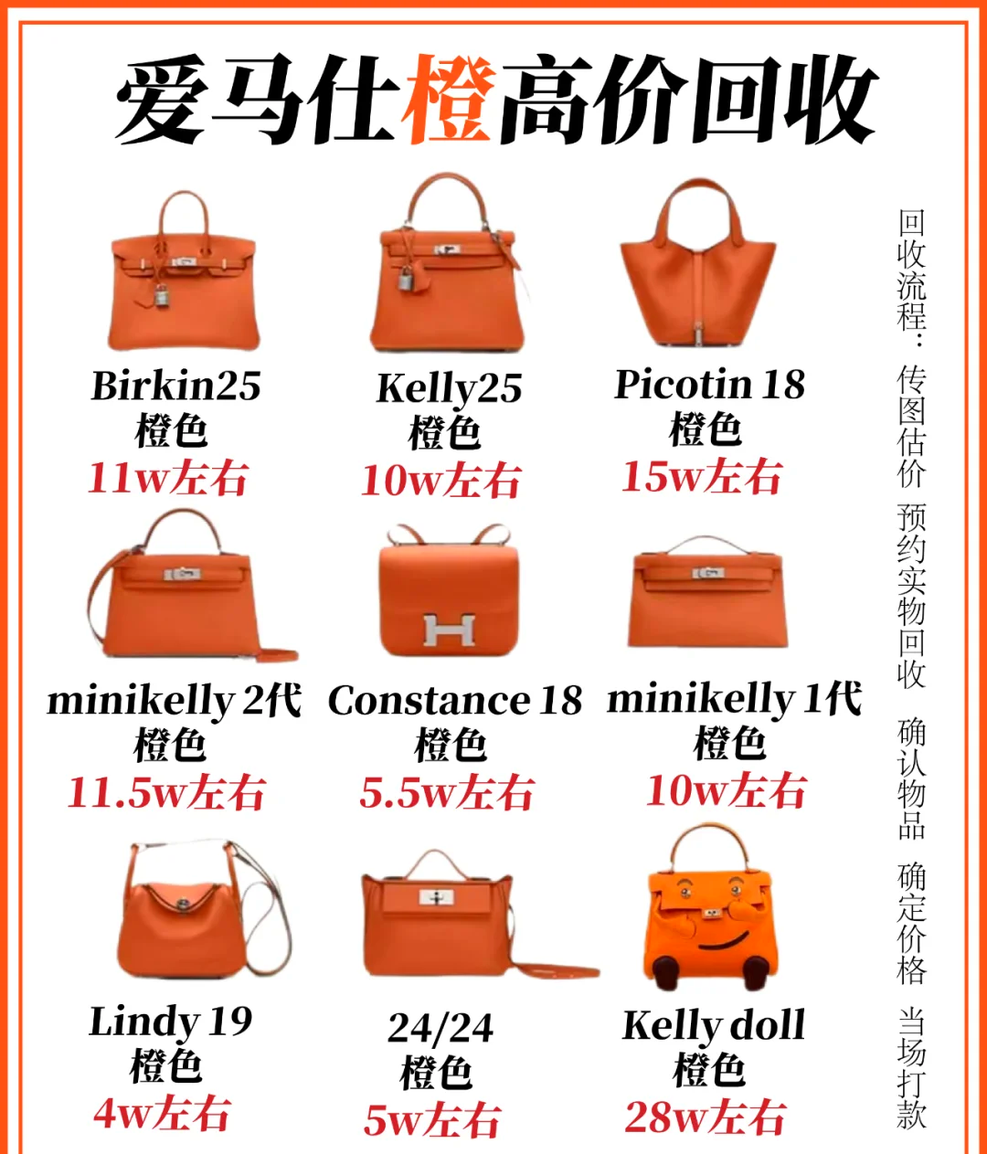 爱马仕配货是什么意思(爱马仕配货金额怎么计算)