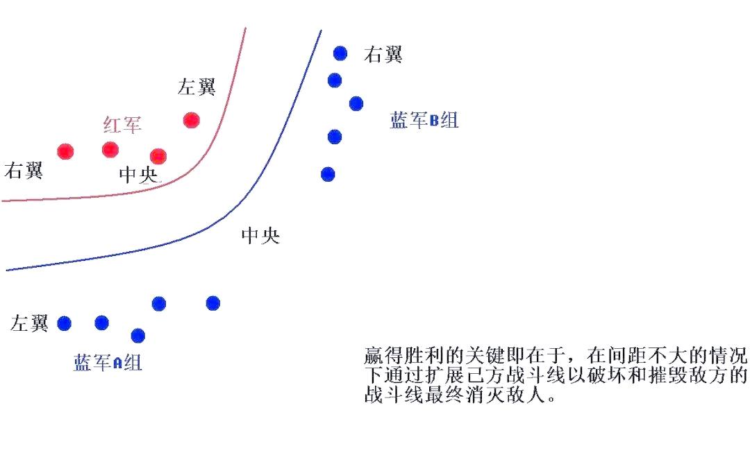 射击三点一线解析图(射击三点一线讲解视频) 射击三点一线解析图(射击三点一线讲解视频)