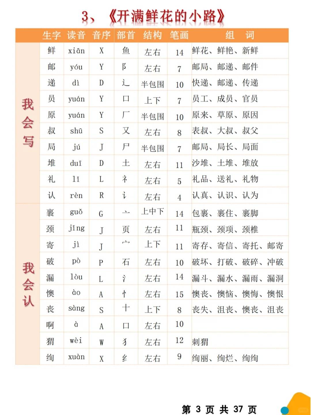 崭新的读音(崭新的读音的读音) 崭新的读音(崭新的读音的读音)