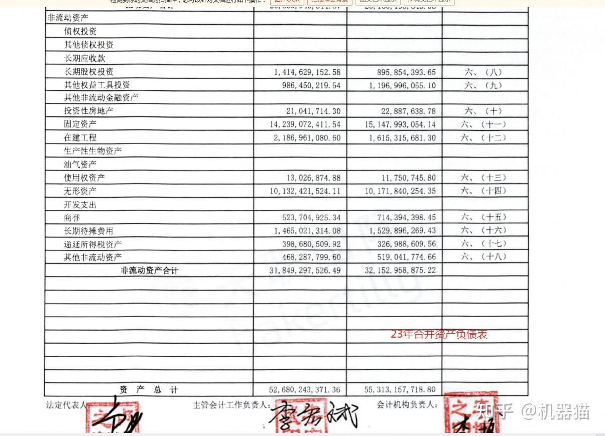 大白话解释摊余成本(摊余成本好难理解啊咋办) 大白话解释摊余成本(摊余成本好难理解啊咋办)