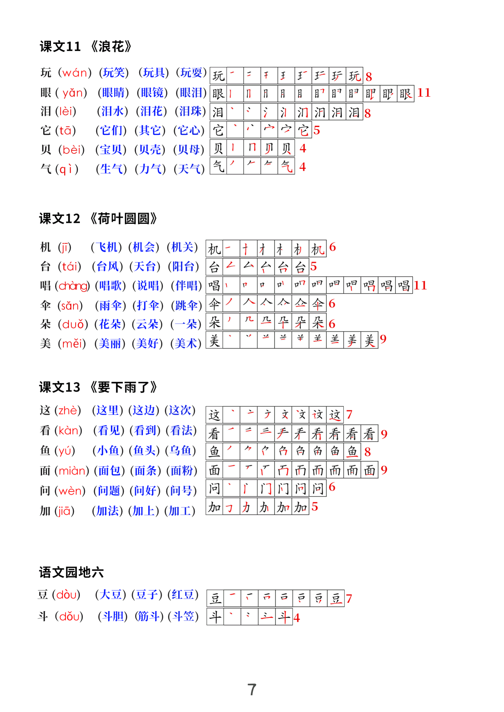朱的拼音和组词(朱的拼音和组词怎么写) 朱的拼音和组词(朱的拼音和组词怎么写)