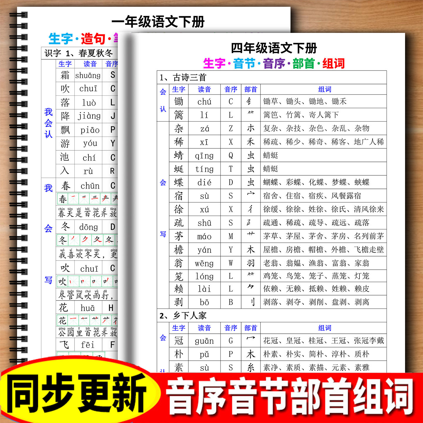 爆的拼音和组词(爆的拼音和组词是什么) 爆的拼音和组词(爆的拼音和组词是什么)