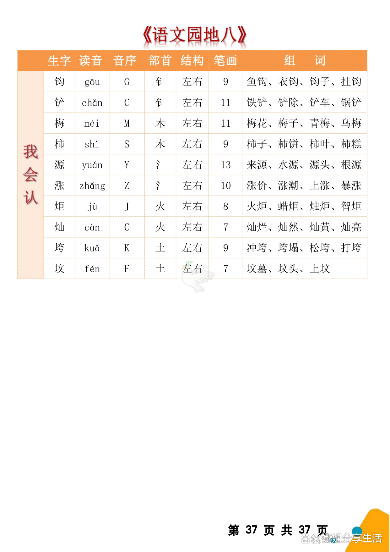 继的拼音组词(继的拼音组词是什么) 继的拼音组词(继的拼音组词是什么)