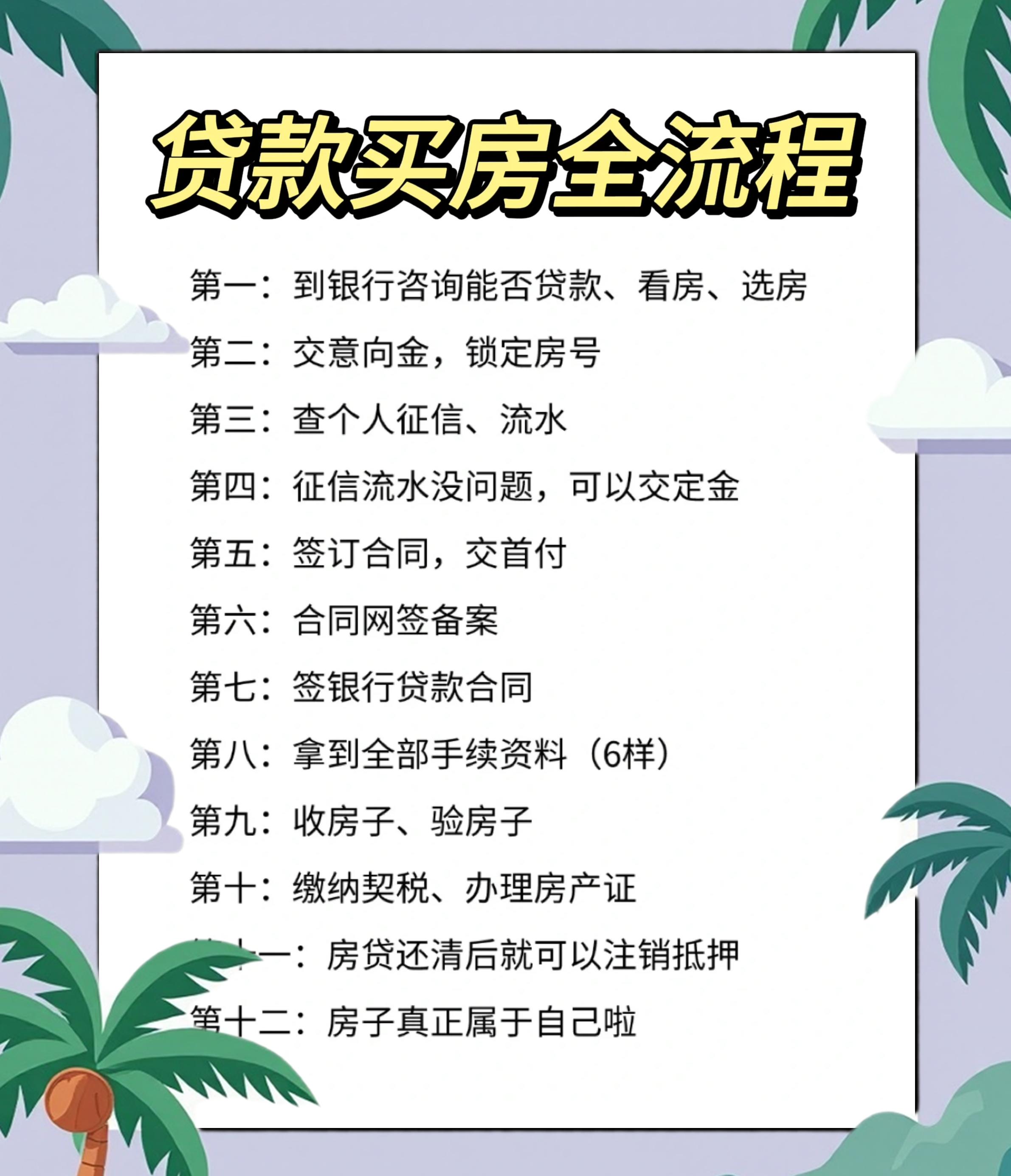 个人住房贷款管理办法(个人住房贷款管理办法1998年) 个人住房贷款管理办法(个人住房贷款管理办法1998年)