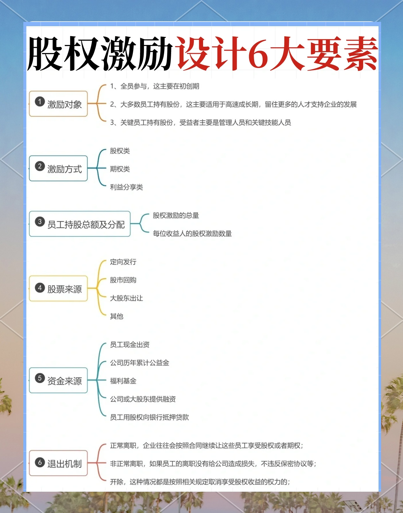 限制性股票激励计划是什么意思(限制性股票激励计划的股票哪里来) 限制性股票激励计划是什么意思(限制性股票激励计划的股票哪里来)