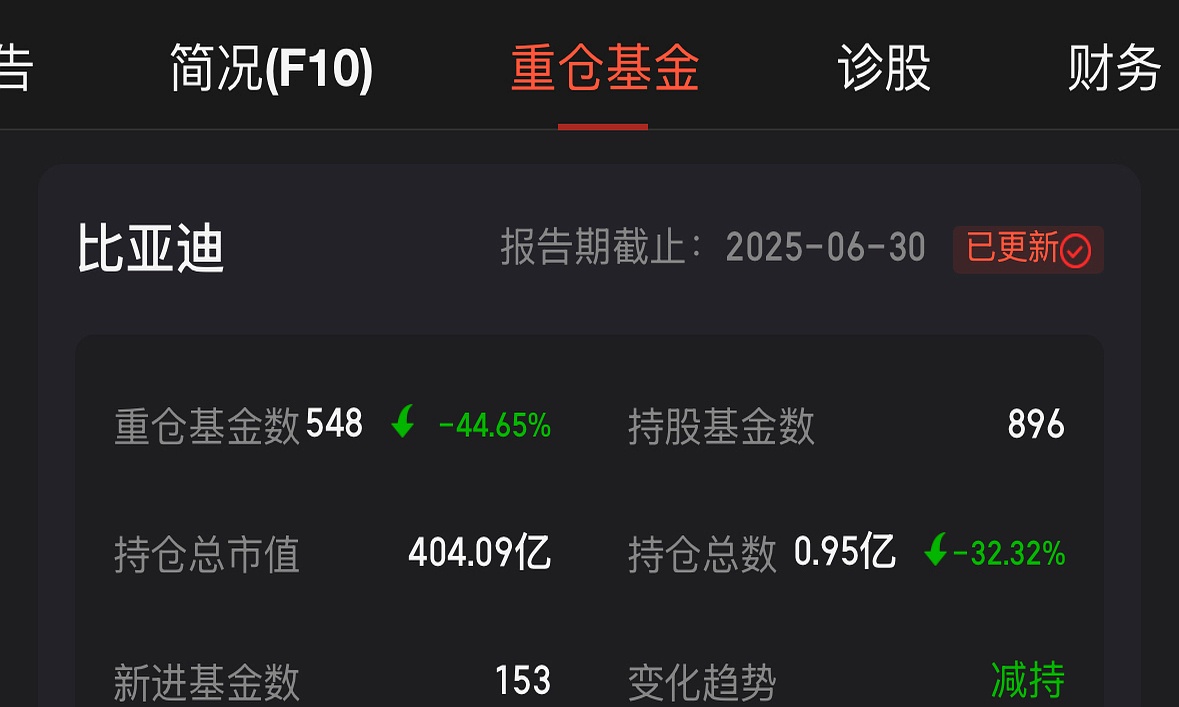 除权除息日股价会跌吗(除权除息日股票会涨还是跌)