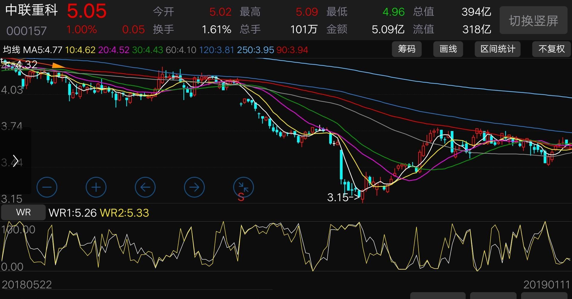 除权除息日股价会跌吗(除权除息日股票会涨还是跌) 除权除息日股价会跌吗(除权除息日股票会涨还是跌)