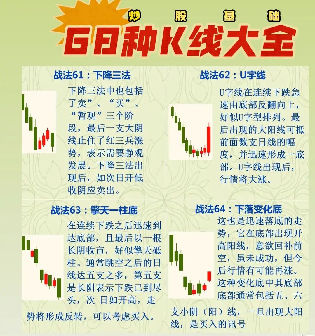股票kdj这三根线的用法(kdj指标三条线使用技巧超买) 股票kdj这三根线的用法(kdj指标三条线使用技巧超买)