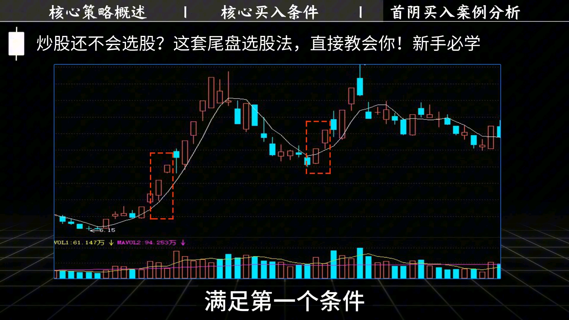 拉尾盘的股票什么意思(股市中拉尾盘有什么意义)