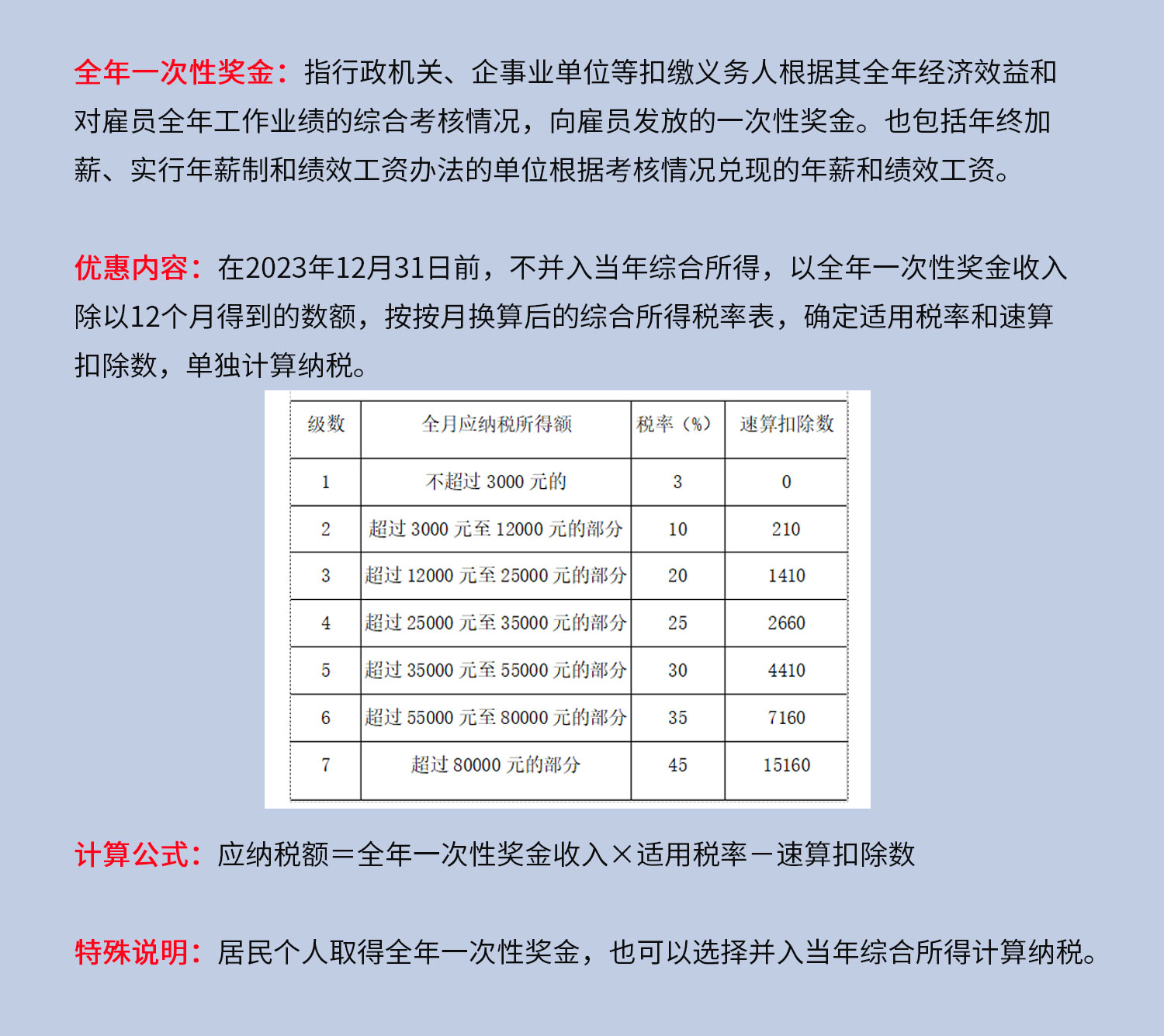 个人所得税免税项目包括哪些(个人所得税免税项目包括哪些内容) 个人所得税免税项目包括哪些(个人所得税免税项目包括哪些内容)