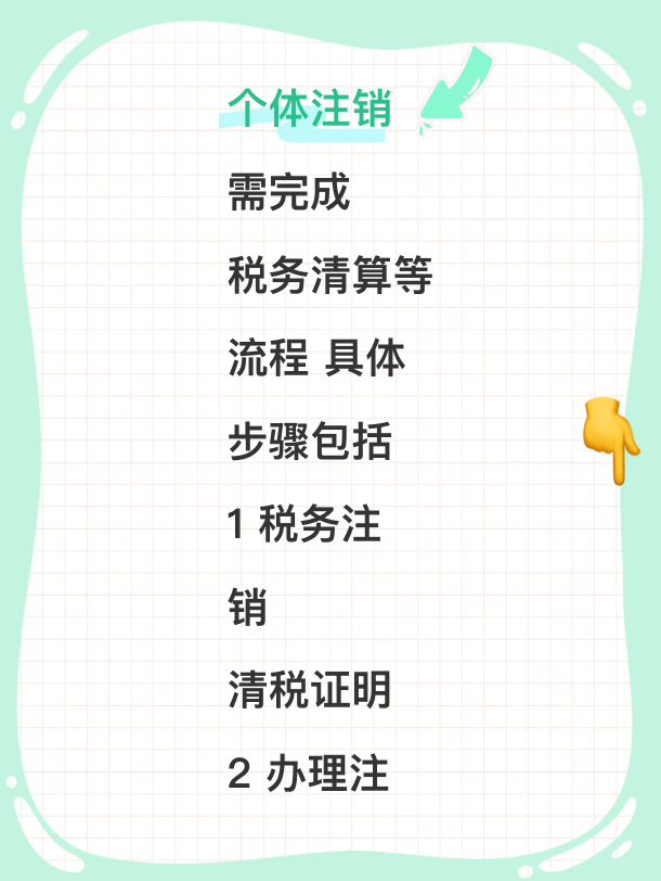 税务注销流程是怎么需要什么资料(个体户税务注销流程是怎么需要什么资料)