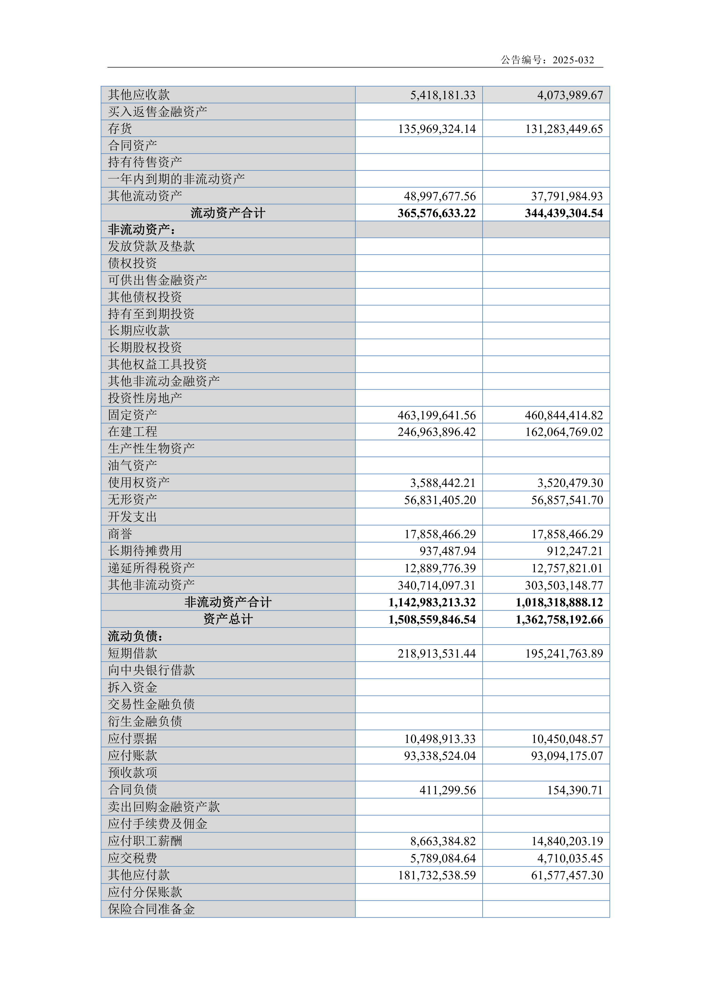 财务杠杆比率(财务杠杆比率是) 财务杠杆比率(财务杠杆比率是)