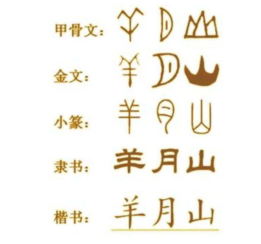 蠢组词(蠢蠢欲动怎么组词) 蠢组词(蠢蠢欲动怎么组词)