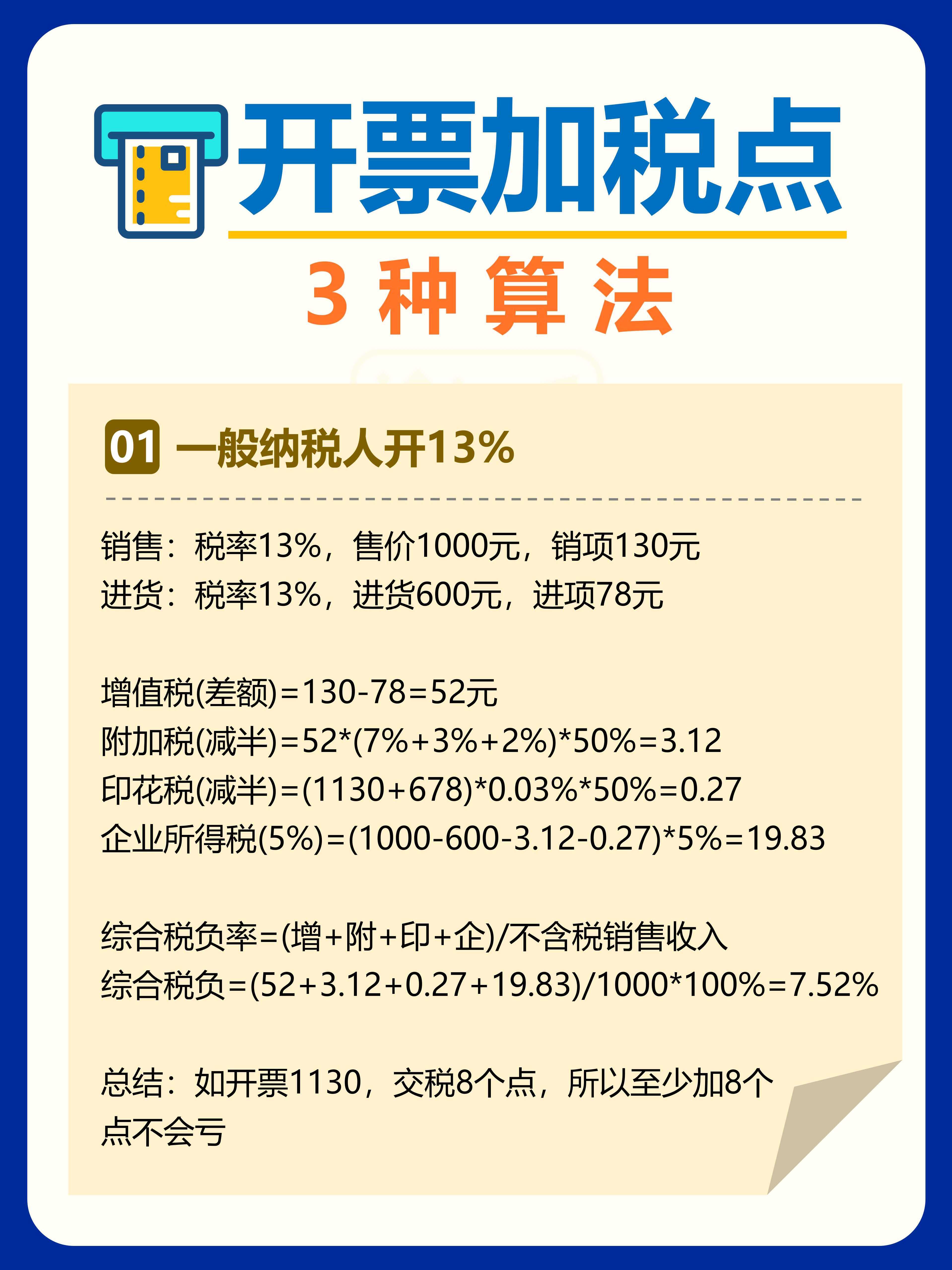 员工怎样申请个人减税(员工减税需提供什么资料)